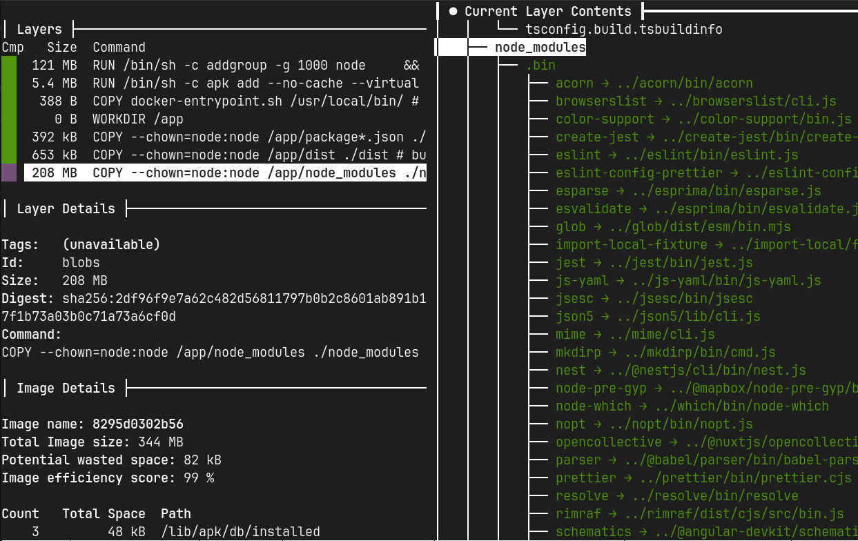 Интерфейс dive для анализа слоев Docker-образа